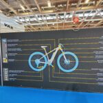 Une TVA réduite bientôt possible pour les Vélos et Les Vélos Électriques?